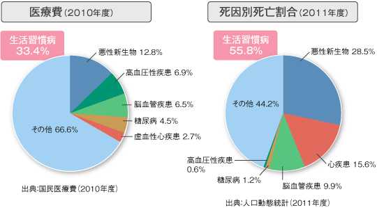 graph02.gif