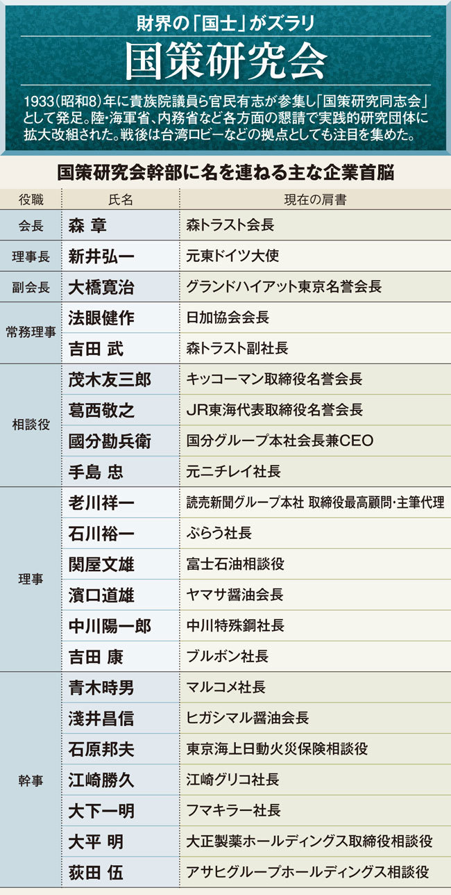 10000 以上 知恵袋 白血球