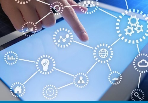 How to Add Integrations with Other Tools to Customize Despera for Your Needs